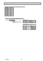 Preview for 55 page of Mitsubishi Electric PUHZ-W112VAA 11.2kW Mono Service Manual