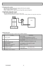 Предварительный просмотр 4 страницы Mitsubishi Electric PUHZ-W112VHA Service Manual