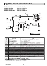 Предварительный просмотр 15 страницы Mitsubishi Electric PUHZ-W112VHA Service Manual