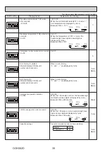 Предварительный просмотр 38 страницы Mitsubishi Electric PUHZ-W112VHA Service Manual