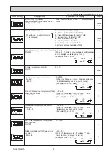 Предварительный просмотр 41 страницы Mitsubishi Electric PUHZ-W112VHA Service Manual