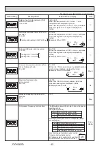 Предварительный просмотр 42 страницы Mitsubishi Electric PUHZ-W112VHA Service Manual