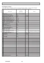 Предварительный просмотр 44 страницы Mitsubishi Electric PUHZ-W112VHA Service Manual