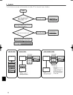 Preview for 5 page of Mitsubishi Electric PUHZ-W50 Installation Manual