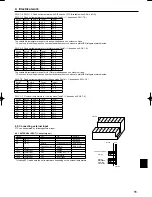 Preview for 12 page of Mitsubishi Electric PUHZ-W50 Installation Manual