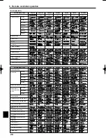 Preview for 21 page of Mitsubishi Electric PUHZ-W50 Installation Manual