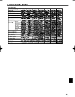 Preview for 22 page of Mitsubishi Electric PUHZ-W50 Installation Manual