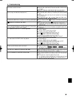 Preview for 26 page of Mitsubishi Electric PUHZ-W50 Installation Manual