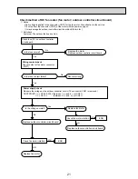 Preview for 21 page of Mitsubishi Electric PUHZ-W85VHA Service Manual