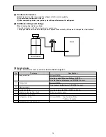 Preview for 3 page of Mitsubishi Electric PUHZ-W85VHA2 Service Manual