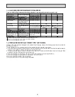 Preview for 4 page of Mitsubishi Electric PUHZ-W85VHA2 Service Manual