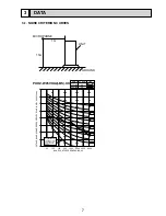 Preview for 7 page of Mitsubishi Electric PUHZ-W85VHA2 Service Manual