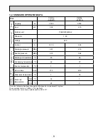 Preview for 8 page of Mitsubishi Electric PUHZ-W85VHA2 Service Manual