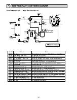 Preview for 12 page of Mitsubishi Electric PUHZ-W85VHA2 Service Manual