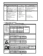 Preview for 22 page of Mitsubishi Electric PUHZ-W85VHA2 Service Manual