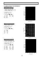 Preview for 24 page of Mitsubishi Electric PUHZ-W85VHA2 Service Manual