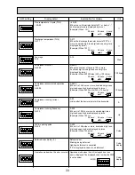 Preview for 33 page of Mitsubishi Electric PUHZ-W85VHA2 Service Manual