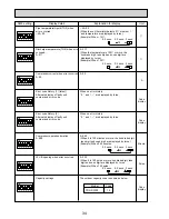 Preview for 34 page of Mitsubishi Electric PUHZ-W85VHA2 Service Manual