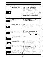 Preview for 35 page of Mitsubishi Electric PUHZ-W85VHA2 Service Manual