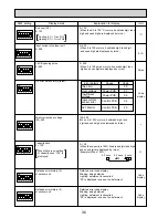 Preview for 36 page of Mitsubishi Electric PUHZ-W85VHA2 Service Manual