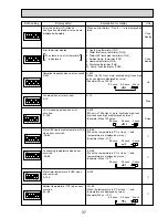 Preview for 37 page of Mitsubishi Electric PUHZ-W85VHA2 Service Manual