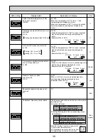 Preview for 38 page of Mitsubishi Electric PUHZ-W85VHA2 Service Manual