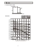 Предварительный просмотр 5 страницы Mitsubishi Electric PUHZ-W90VHA Service Manual