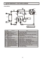 Предварительный просмотр 10 страницы Mitsubishi Electric PUHZ-W90VHA Service Manual