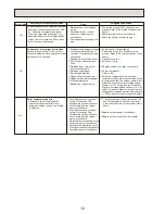 Предварительный просмотр 16 страницы Mitsubishi Electric PUHZ-W90VHA Service Manual