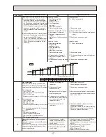 Предварительный просмотр 17 страницы Mitsubishi Electric PUHZ-W90VHA Service Manual