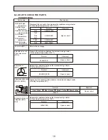 Предварительный просмотр 19 страницы Mitsubishi Electric PUHZ-W90VHA Service Manual