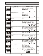 Предварительный просмотр 31 страницы Mitsubishi Electric PUHZ-W90VHA Service Manual