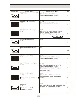 Предварительный просмотр 33 страницы Mitsubishi Electric PUHZ-W90VHA Service Manual