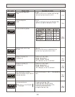 Предварительный просмотр 34 страницы Mitsubishi Electric PUHZ-W90VHA Service Manual