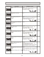 Предварительный просмотр 35 страницы Mitsubishi Electric PUHZ-W90VHA Service Manual