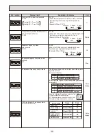 Предварительный просмотр 36 страницы Mitsubishi Electric PUHZ-W90VHA Service Manual