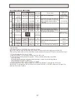 Предварительный просмотр 37 страницы Mitsubishi Electric PUHZ-W90VHA Service Manual