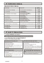 Предварительный просмотр 3 страницы Mitsubishi Electric PUHZ-ZRP100YKAR1 Service Manual