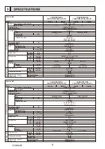 Предварительный просмотр 8 страницы Mitsubishi Electric PUHZ-ZRP100YKAR1 Service Manual