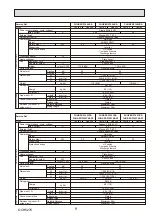 Предварительный просмотр 9 страницы Mitsubishi Electric PUHZ-ZRP100YKAR1 Service Manual