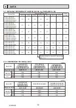 Предварительный просмотр 10 страницы Mitsubishi Electric PUHZ-ZRP100YKAR1 Service Manual