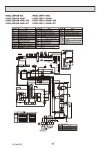 Предварительный просмотр 18 страницы Mitsubishi Electric PUHZ-ZRP100YKAR1 Service Manual