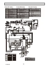 Предварительный просмотр 19 страницы Mitsubishi Electric PUHZ-ZRP100YKAR1 Service Manual