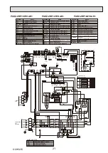 Предварительный просмотр 21 страницы Mitsubishi Electric PUHZ-ZRP100YKAR1 Service Manual