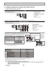 Предварительный просмотр 23 страницы Mitsubishi Electric PUHZ-ZRP100YKAR1 Service Manual