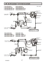 Предварительный просмотр 27 страницы Mitsubishi Electric PUHZ-ZRP100YKAR1 Service Manual