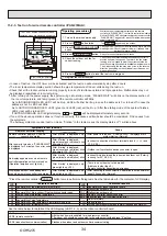 Предварительный просмотр 34 страницы Mitsubishi Electric PUHZ-ZRP100YKAR1 Service Manual