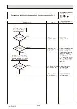 Предварительный просмотр 59 страницы Mitsubishi Electric PUHZ-ZRP100YKAR1 Service Manual