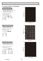 Предварительный просмотр 66 страницы Mitsubishi Electric PUHZ-ZRP100YKAR1 Service Manual