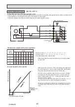 Предварительный просмотр 67 страницы Mitsubishi Electric PUHZ-ZRP100YKAR1 Service Manual